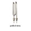 GRZAKA TERMY 2KW 2000W MOCOWANIE M14 21899 BIAWAR